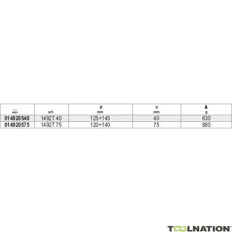 Beta 014920540 1492T Pinze per filtri per essiccatori d''aria 125÷145 Ø mm
