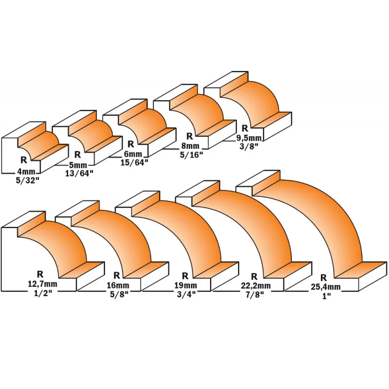 CMT Fresa a Raggio Concavo R5 | 927.050.11
