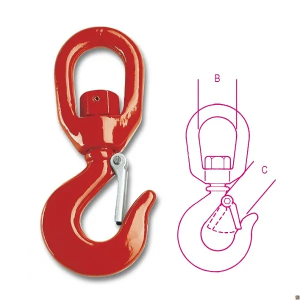 GANCI GIREV ACC/CARB CON SICURA S Misure - 1600 BETA UTENSILI 080640115