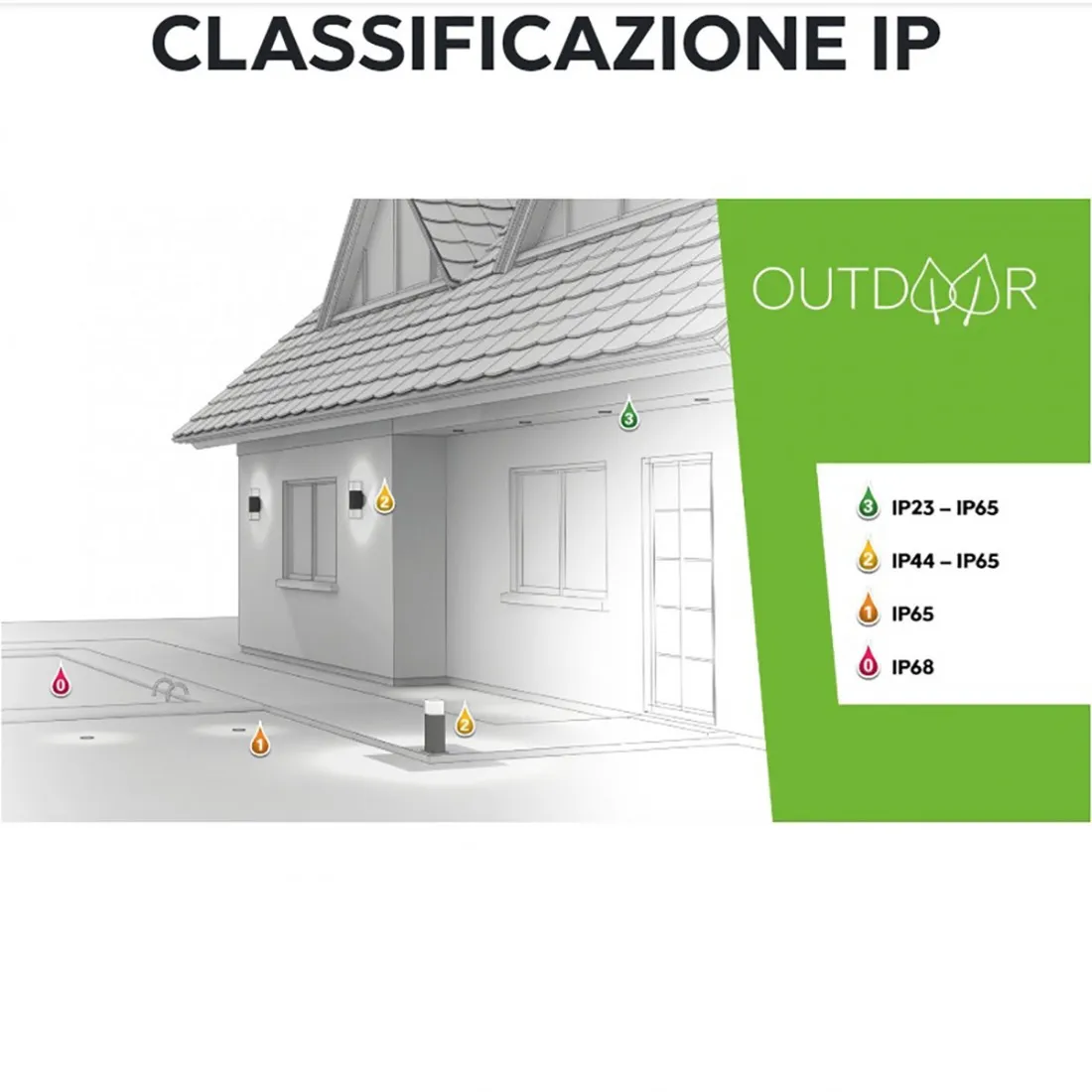 Lampada terra moderna Linea Light Group OH FL65 E27 16164 LED abat jour polietilene