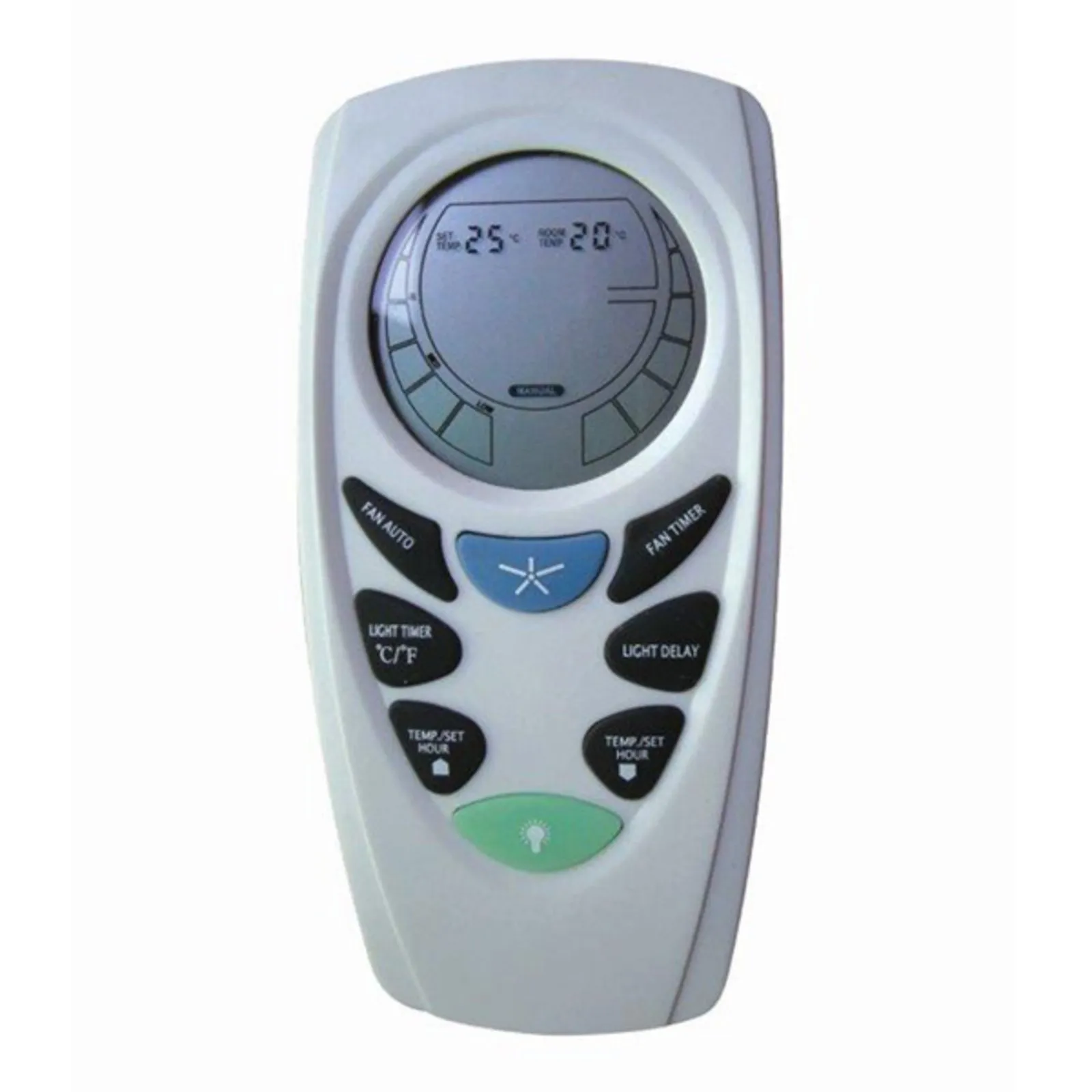Telecomando LCD del Beacon